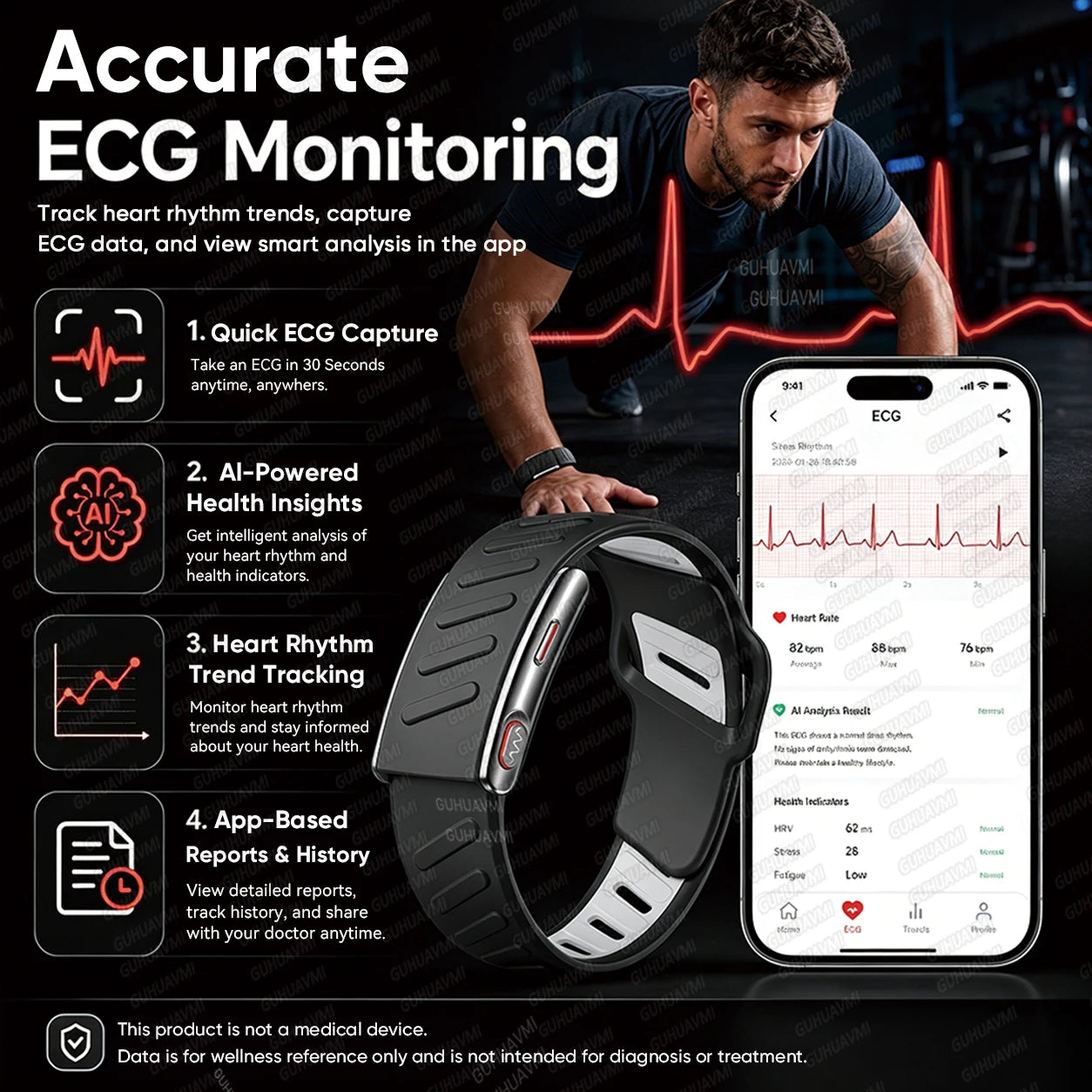 GUHUAVMI ECG+HRV Smartwatch