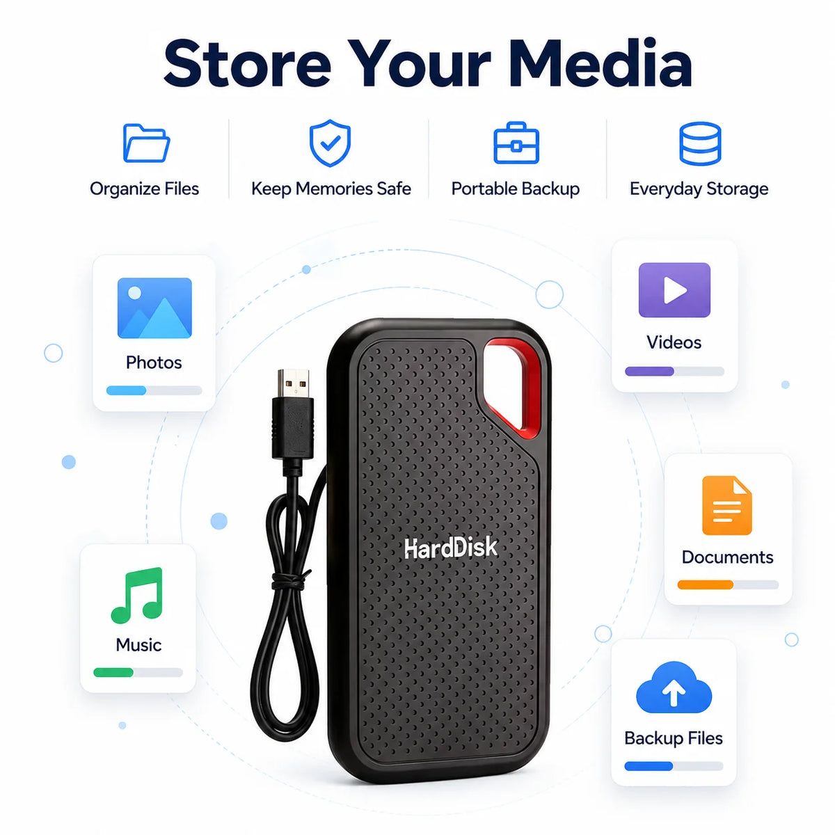 SSD Externo 2TB USB-C — Armazenamento Ultrarrápido e Portátil