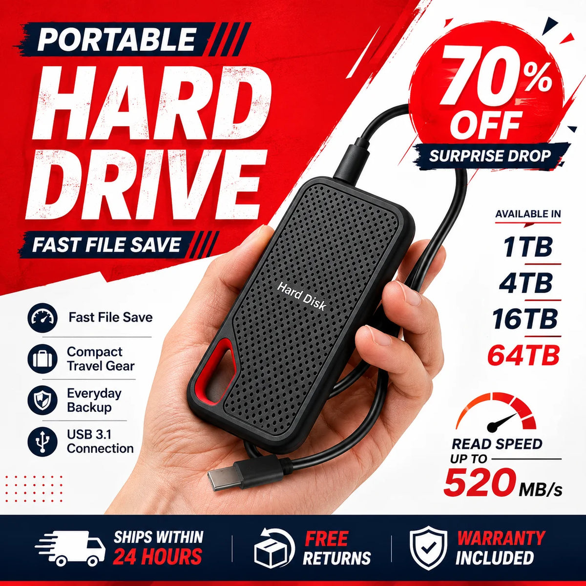 SSD Externo 2TB USB-C — Armazenamento Ultrarrápido e Portátil