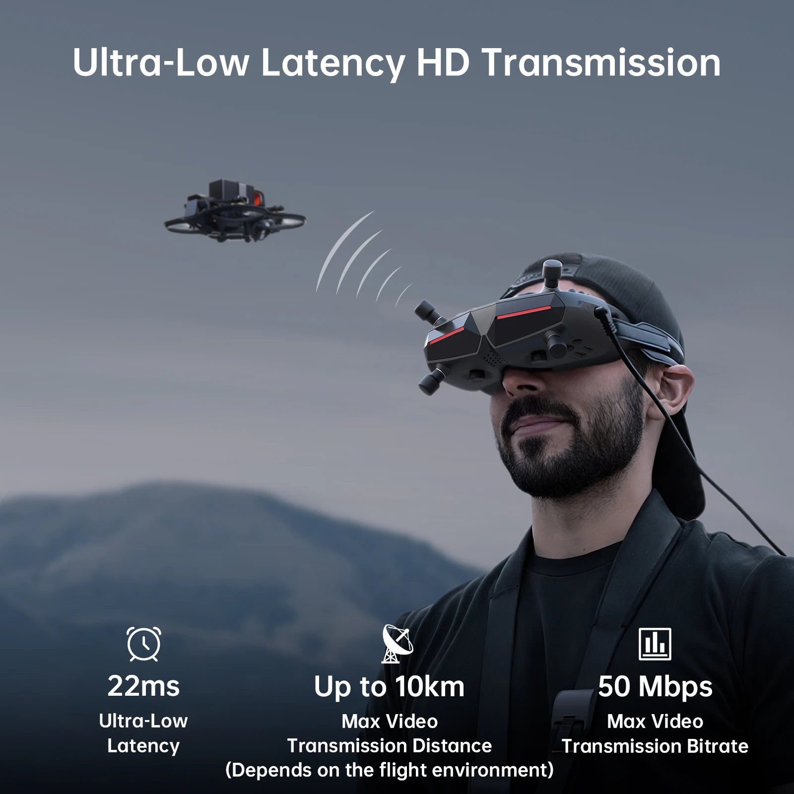 Walksnail Avatar HD Goggles X 5.8GHz 1920*1080 FPV